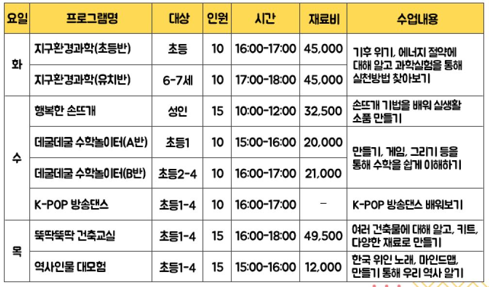 교육소개이미지