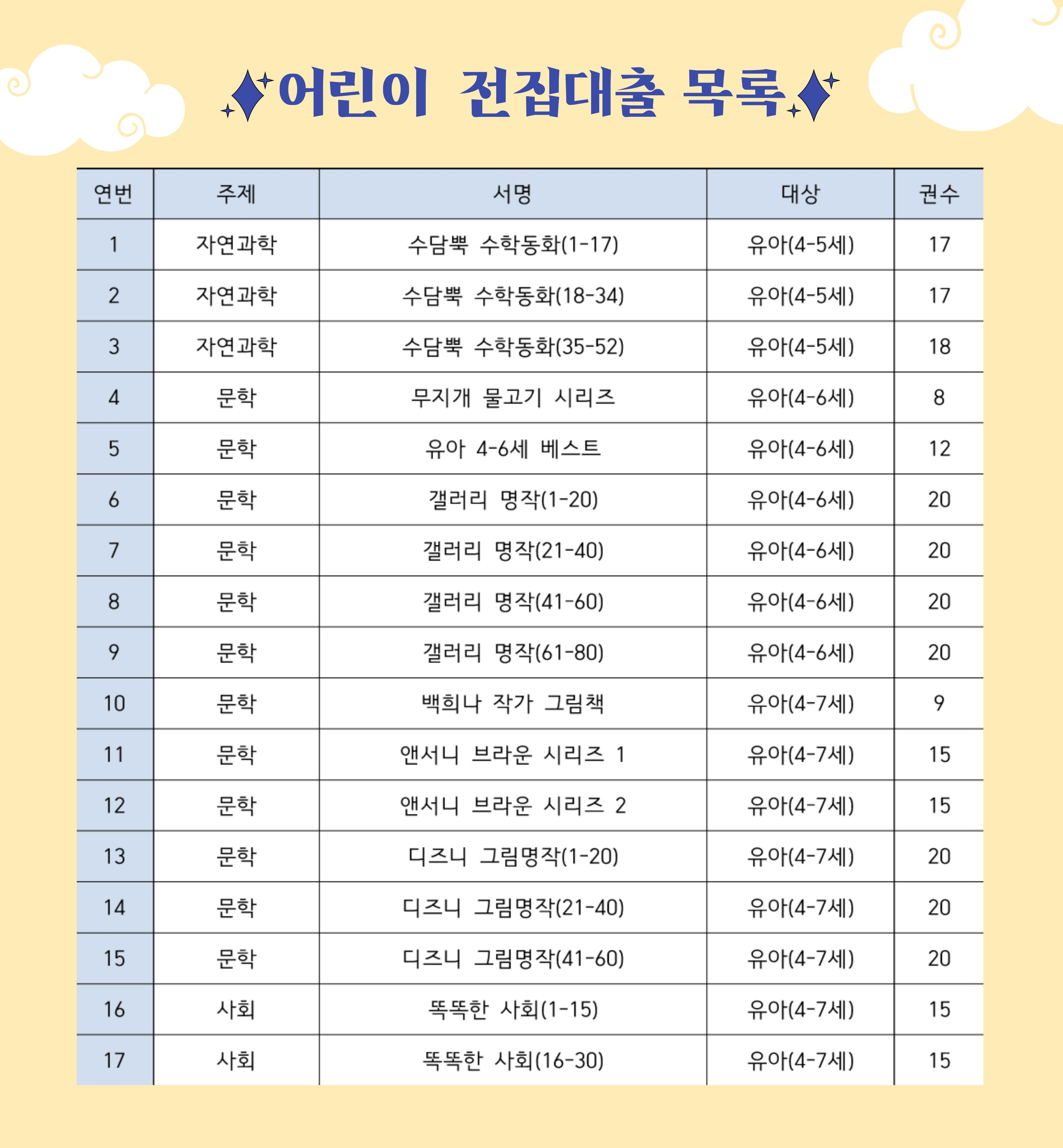 교육소개이미지