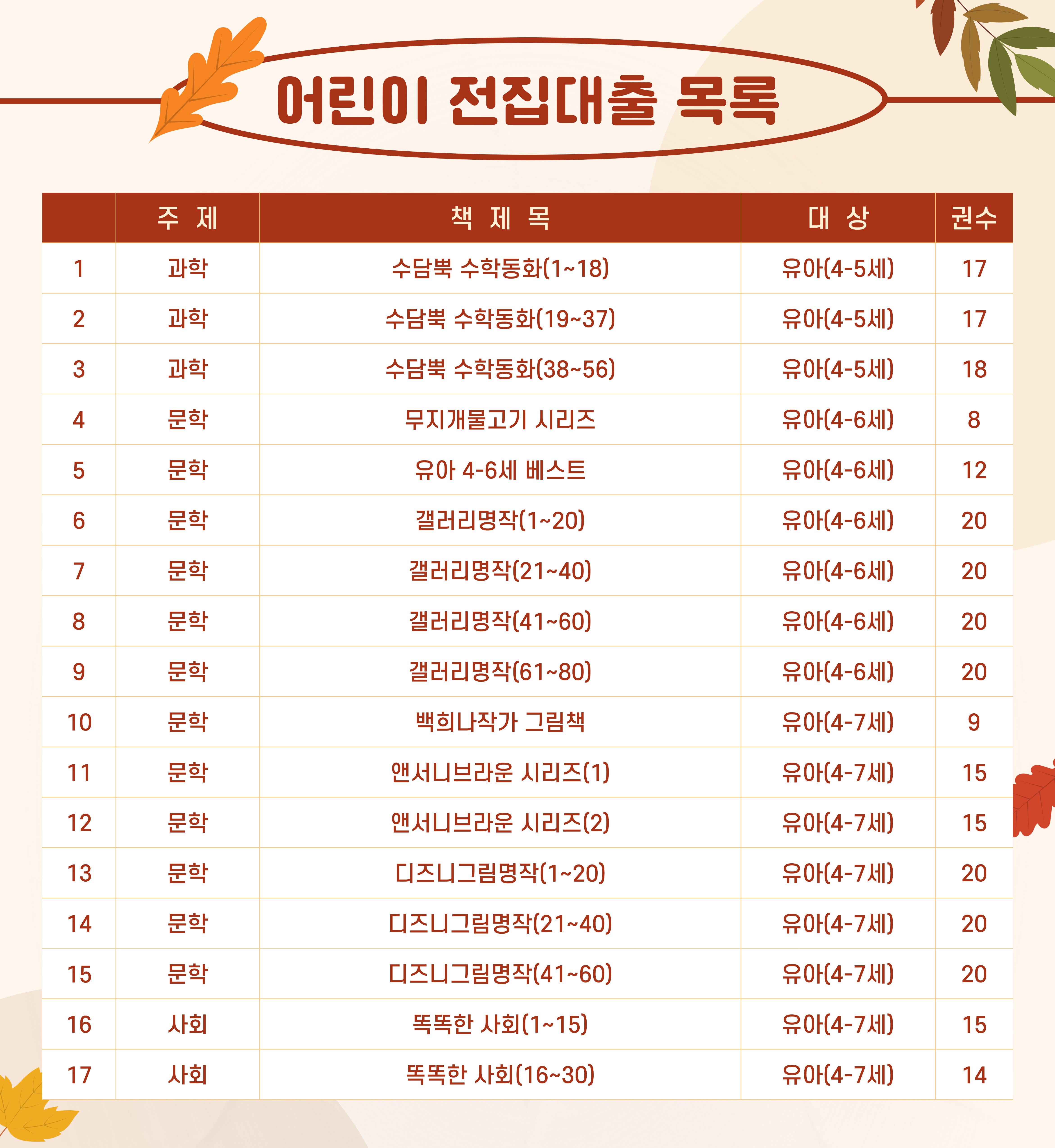 교육소개이미지