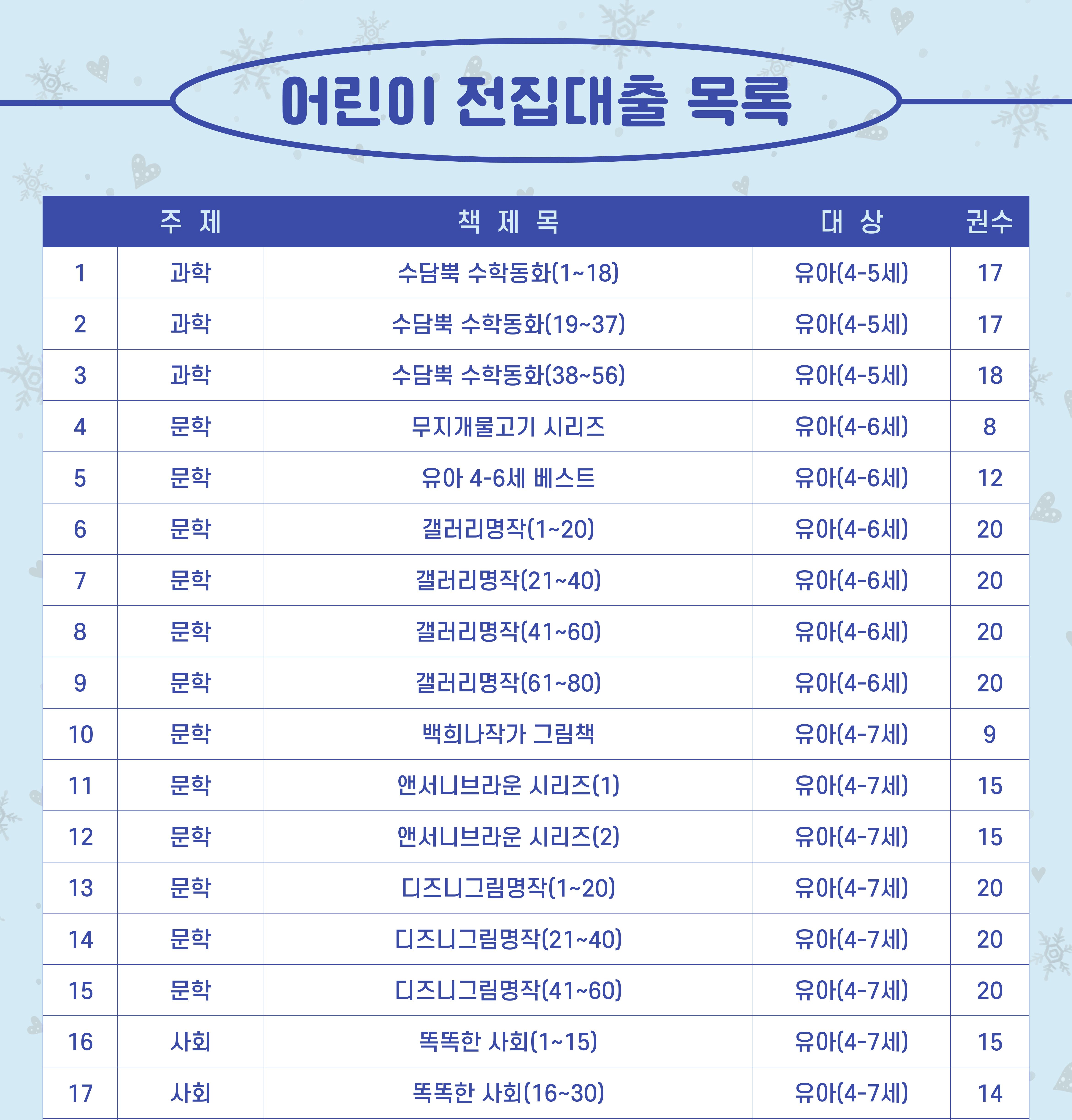 교육소개이미지