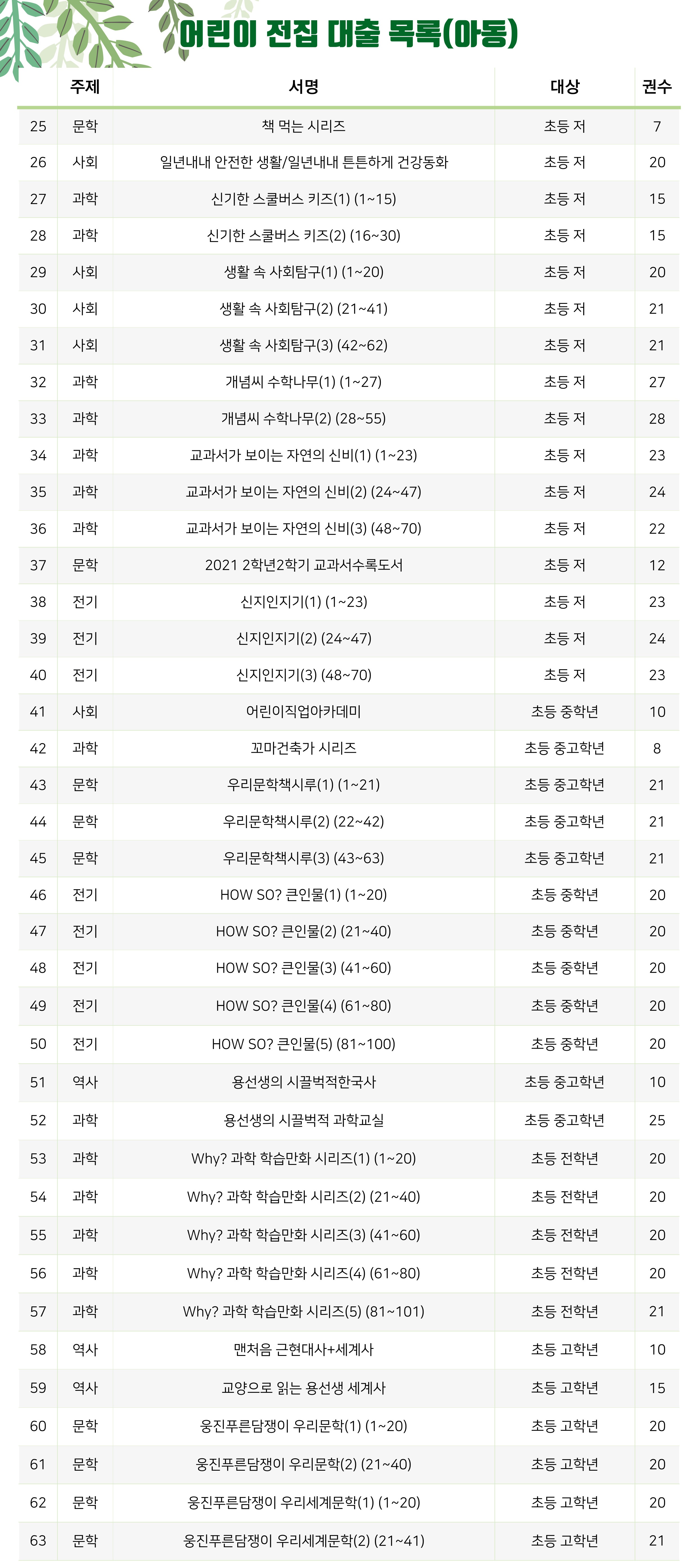 교육소개이미지