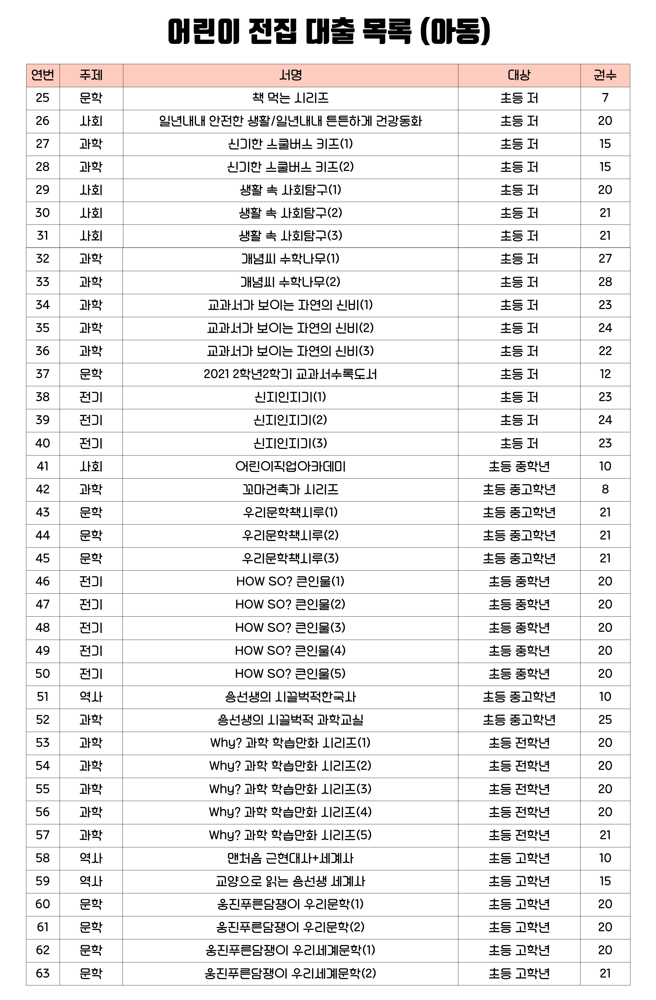 교육소개이미지