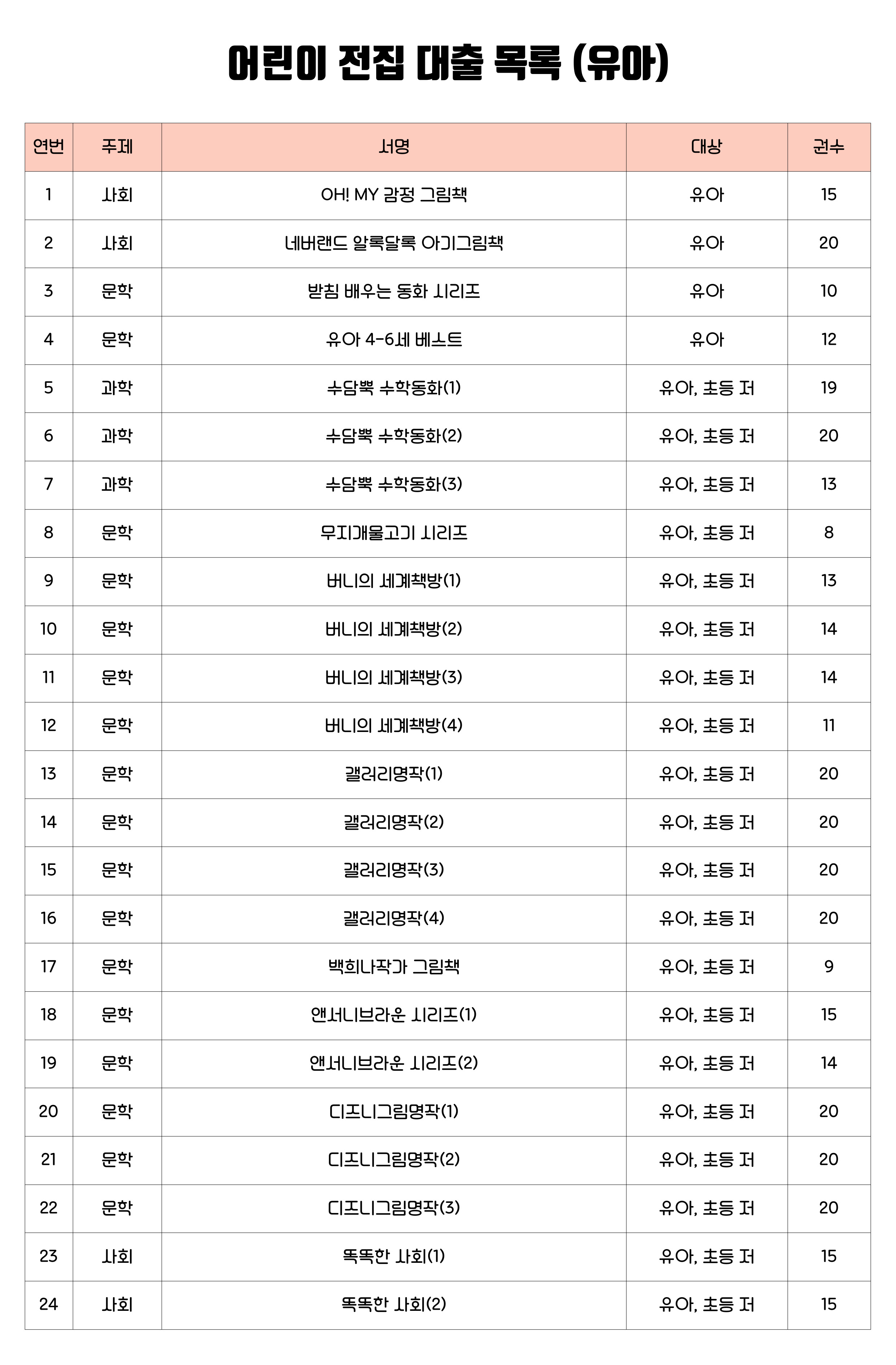 교육소개이미지